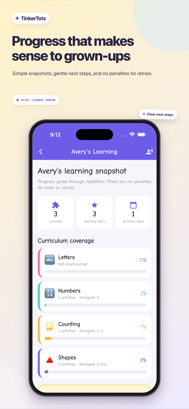Parent Progress dashboard showing learning activity